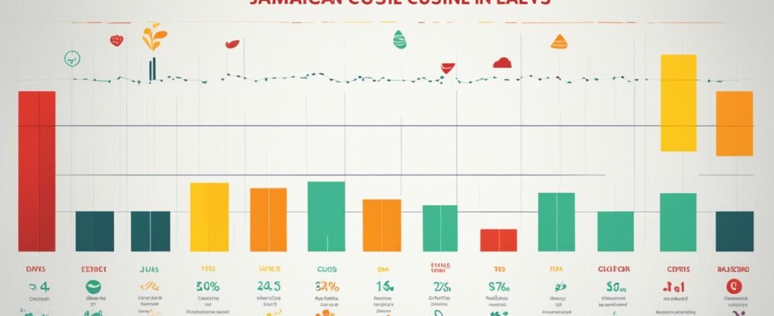 Is Jamaican Food Good for Diabetics