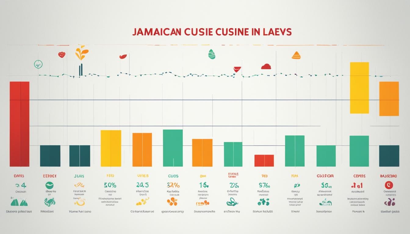 Is Jamaican Food Good for Diabetics